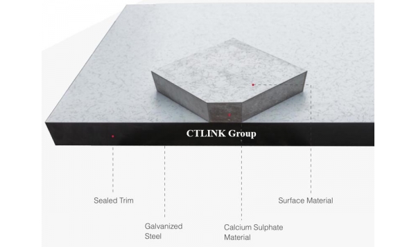 Anti-Static Calcium Sulphate raised floor